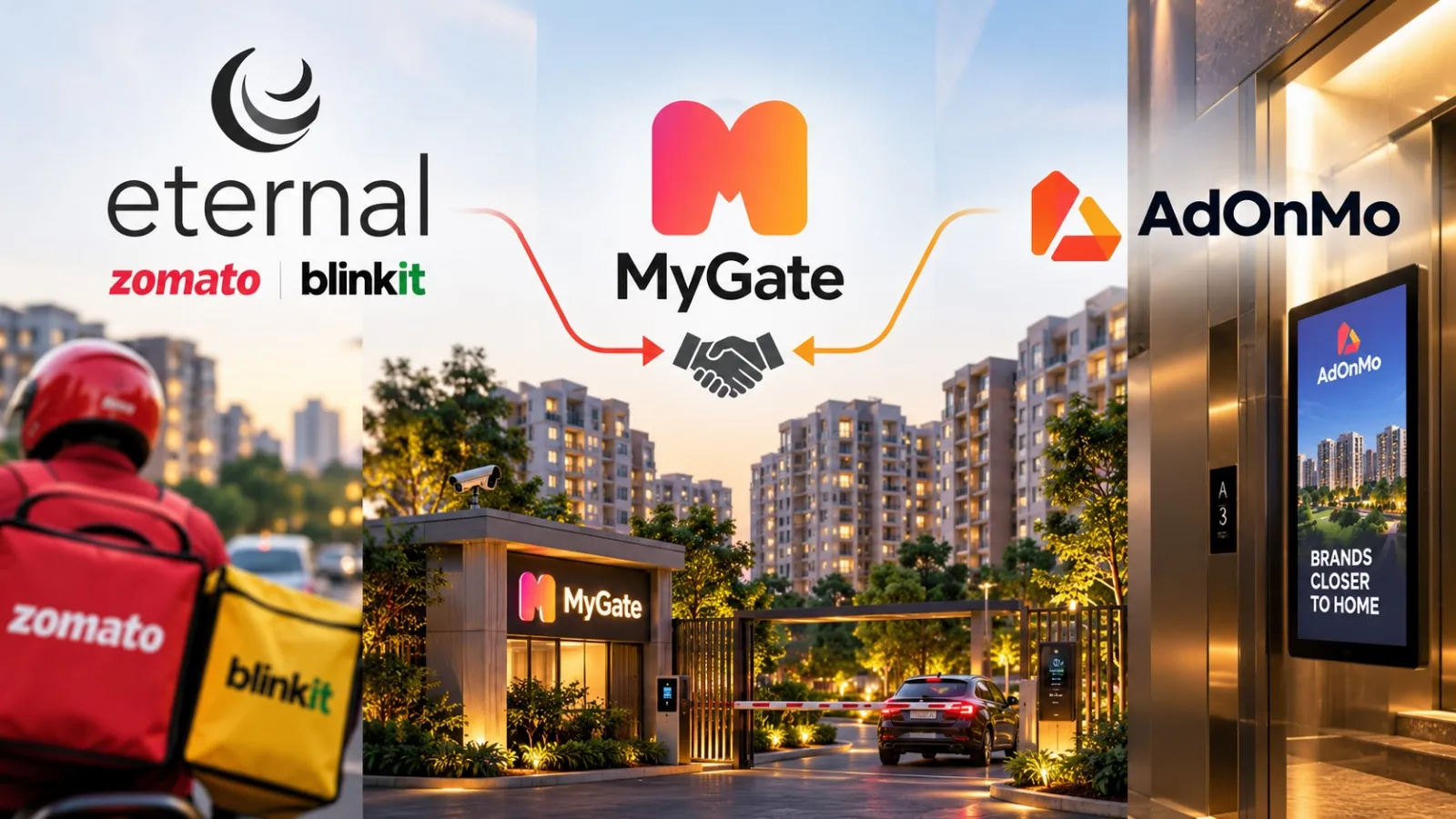 Eternal to Swap Adonmo Holding for 5.4% Stake in MyGate in ₹156-Crore Deal